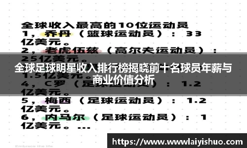 全球足球明星收入排行榜揭晓前十名球员年薪与商业价值分析